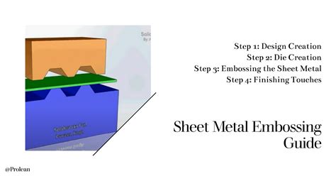 embossing sheet metal process|metal embossed dies.